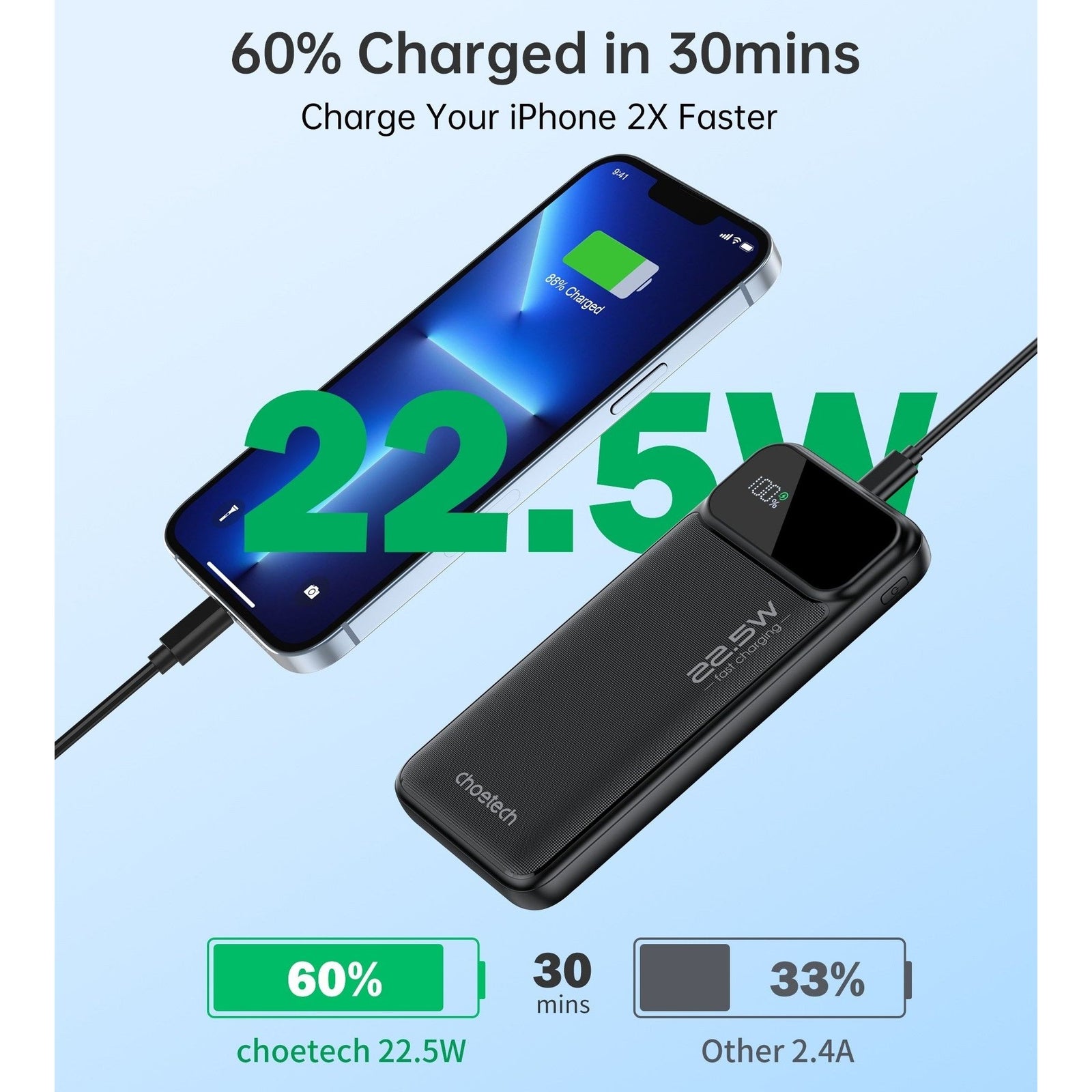 CHOETECH B728 10000mAh Power Bank PD22.5W with Digital Display