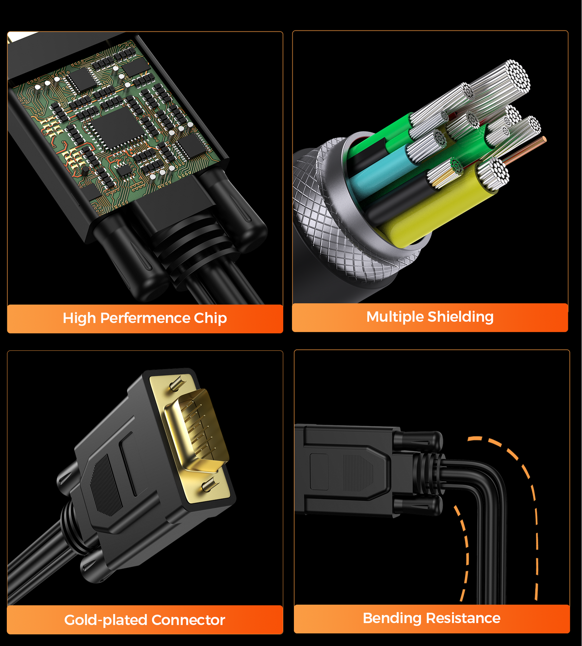 Choetech HV-001 HDMI to VGA 1.8m