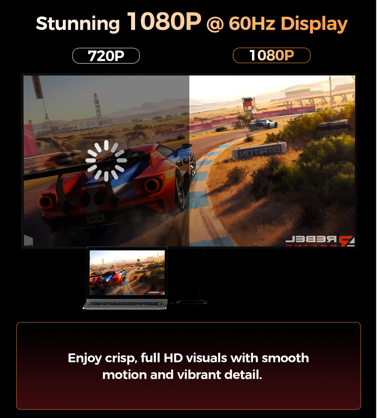 Choetech HV-001 HDMI to VGA 1.8m