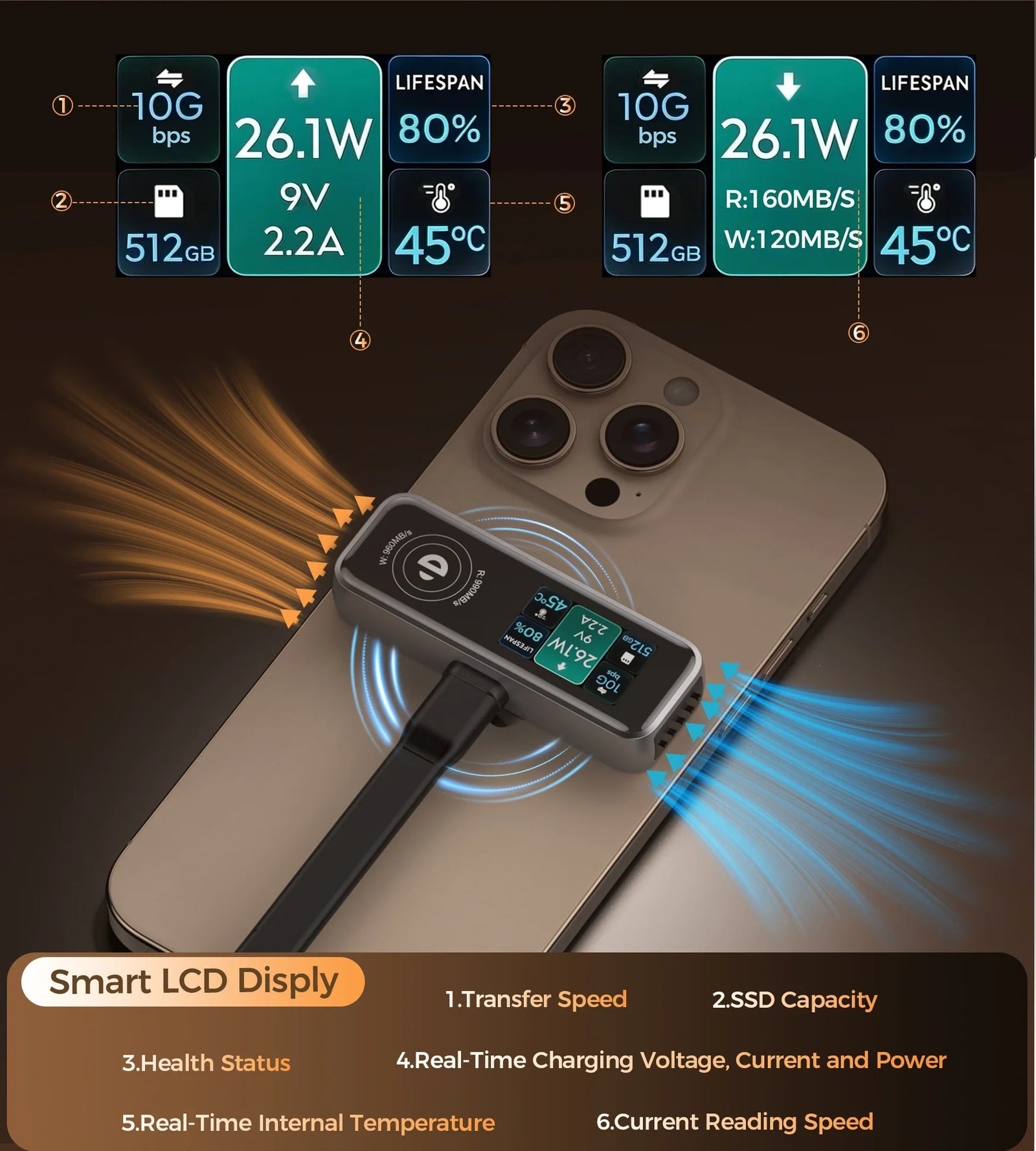 CHOETECH MSE023 Mobile Phone 512GB Portable SSD 10Gbps, Cooling Fan, for Phone Use