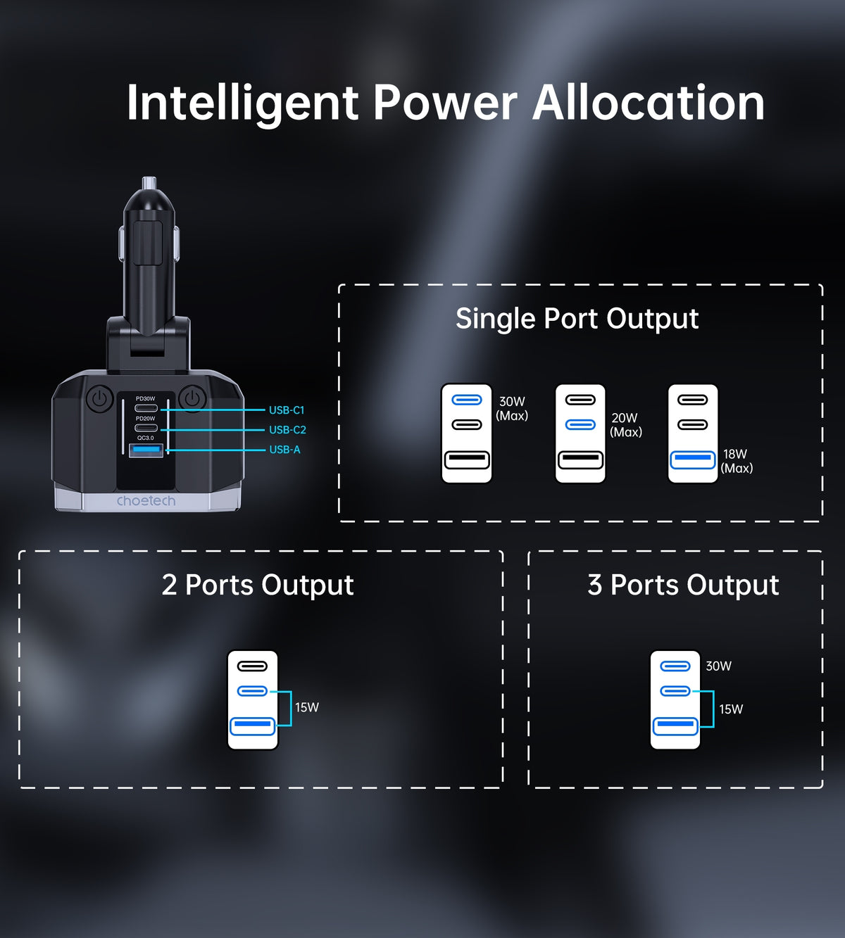 CHOETECH TC0020 45W 2 Sockets + 2x USB-C + 1x USB-A Cigarette Lighter Splitter