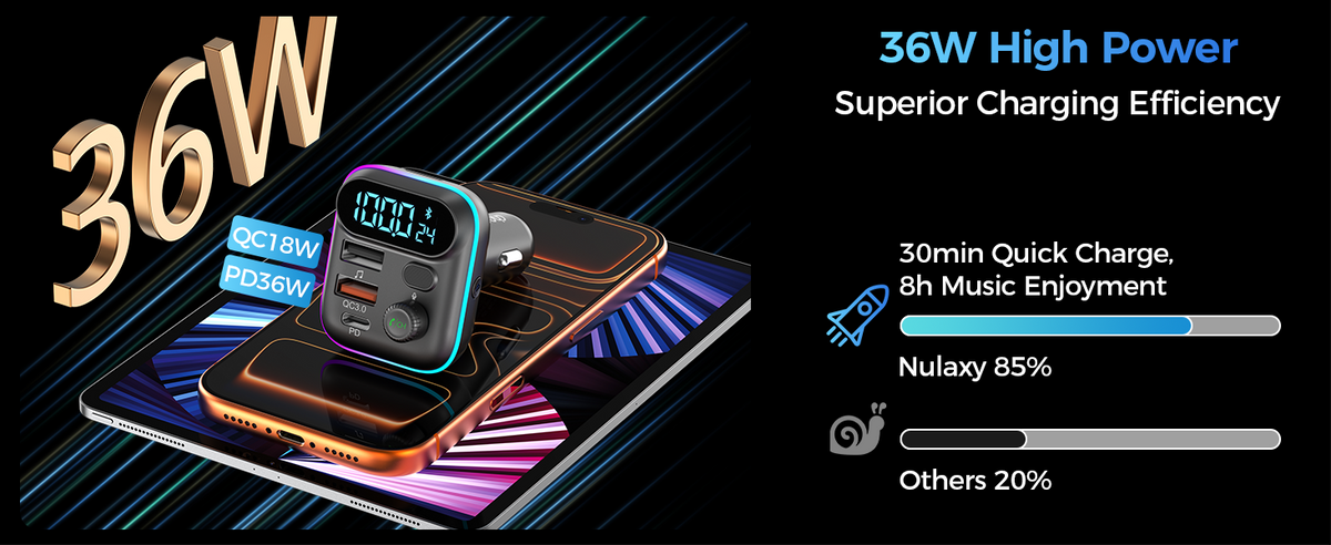 Choetech TC0050 PD36W Bluetooth FM Car Transmitter Charger