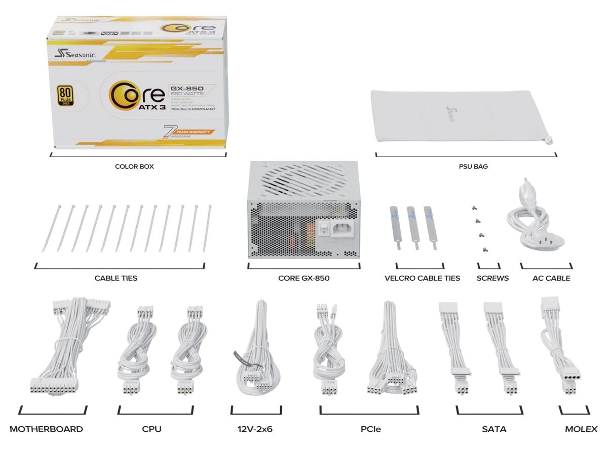 Seasonic CORE GX-850 White ATX 3.1 850W (SRP-CGX851-A5A32SF-WHITE)