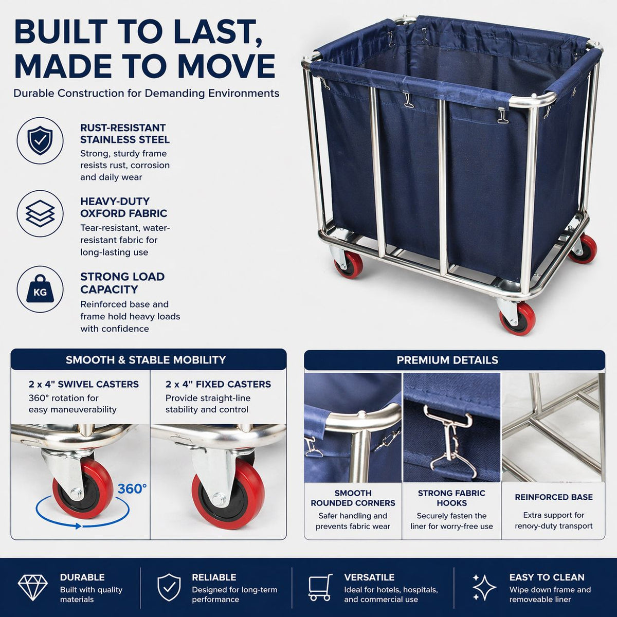 Commercial Laundry Trolley 90x65x80cm Large Capacity Linen Cart with 2 Swivel & 2 Fixed Wheels Navy