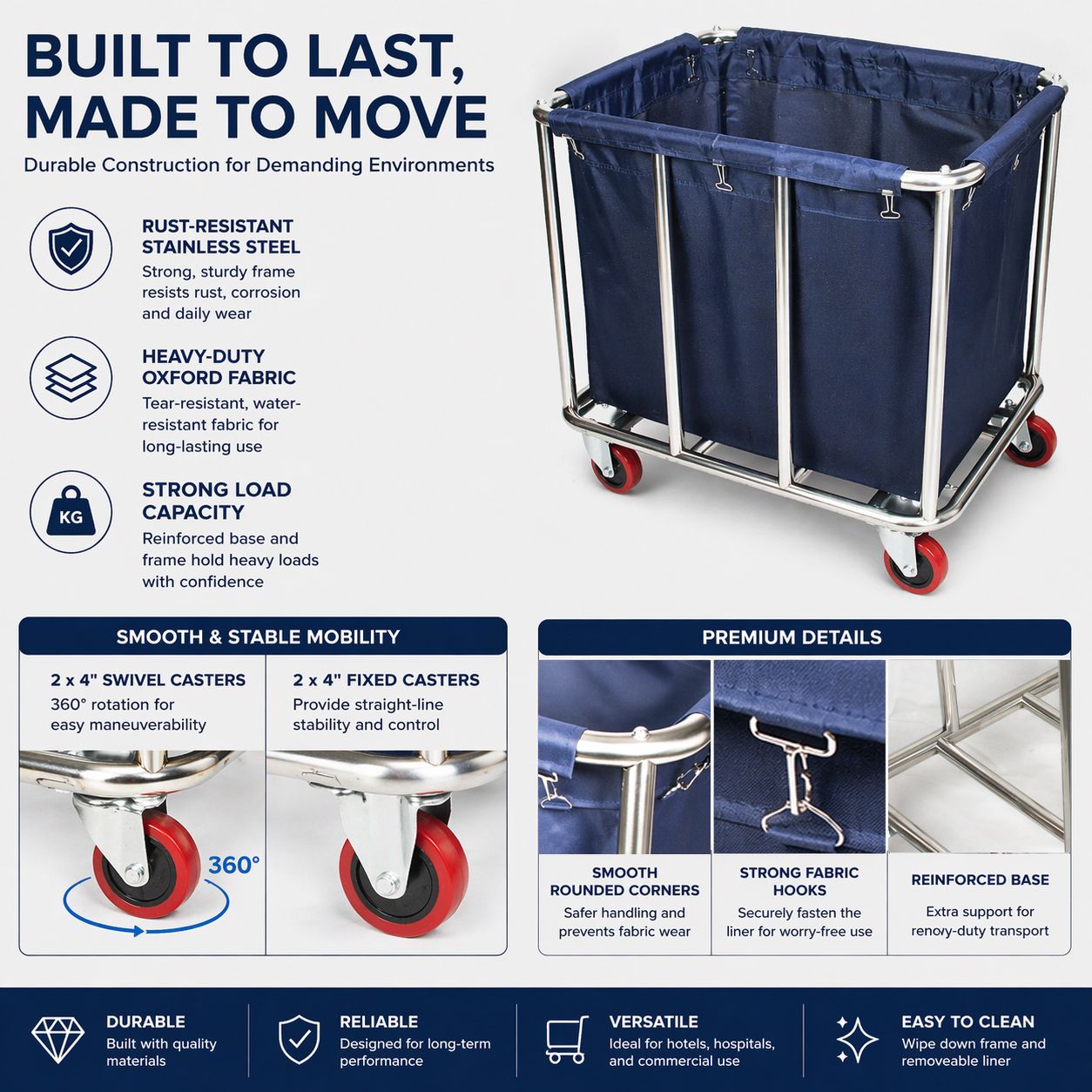 Commercial Laundry Trolley 90x65x80cm Large Capacity Linen Cart with 2 Swivel & 2 Fixed Wheels Navy