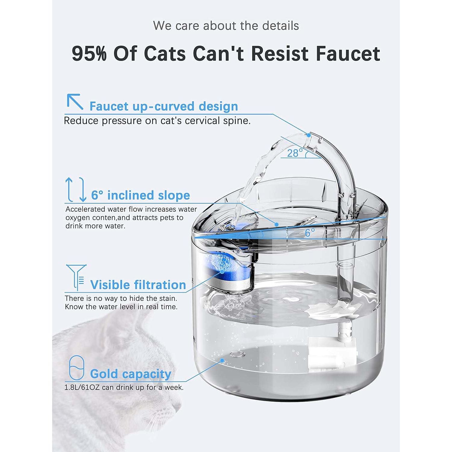 Cat Dog Water Fountain With Sensor Pet Water Dispenser 1.8L Automatic Drinking Fountain for Cats Kitty Indoor