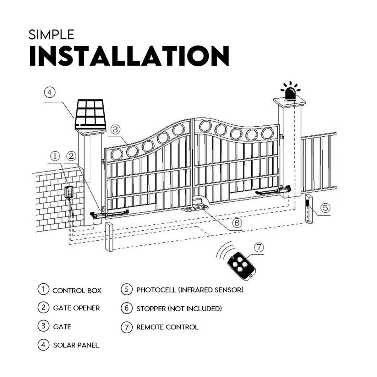 40W Full Solar Powered Automatic Remote Single Swing Gate Opener Battery