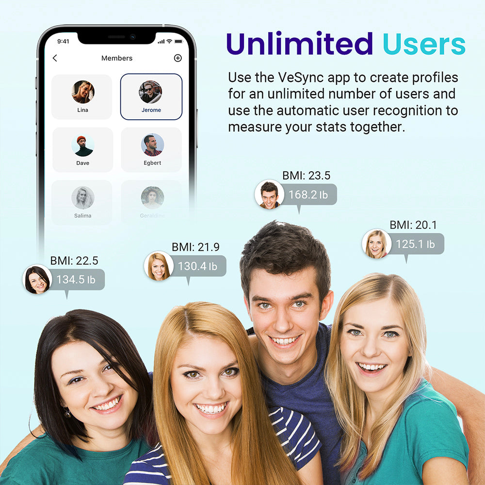 Etekcity Smart Scale for Body Weight - Black