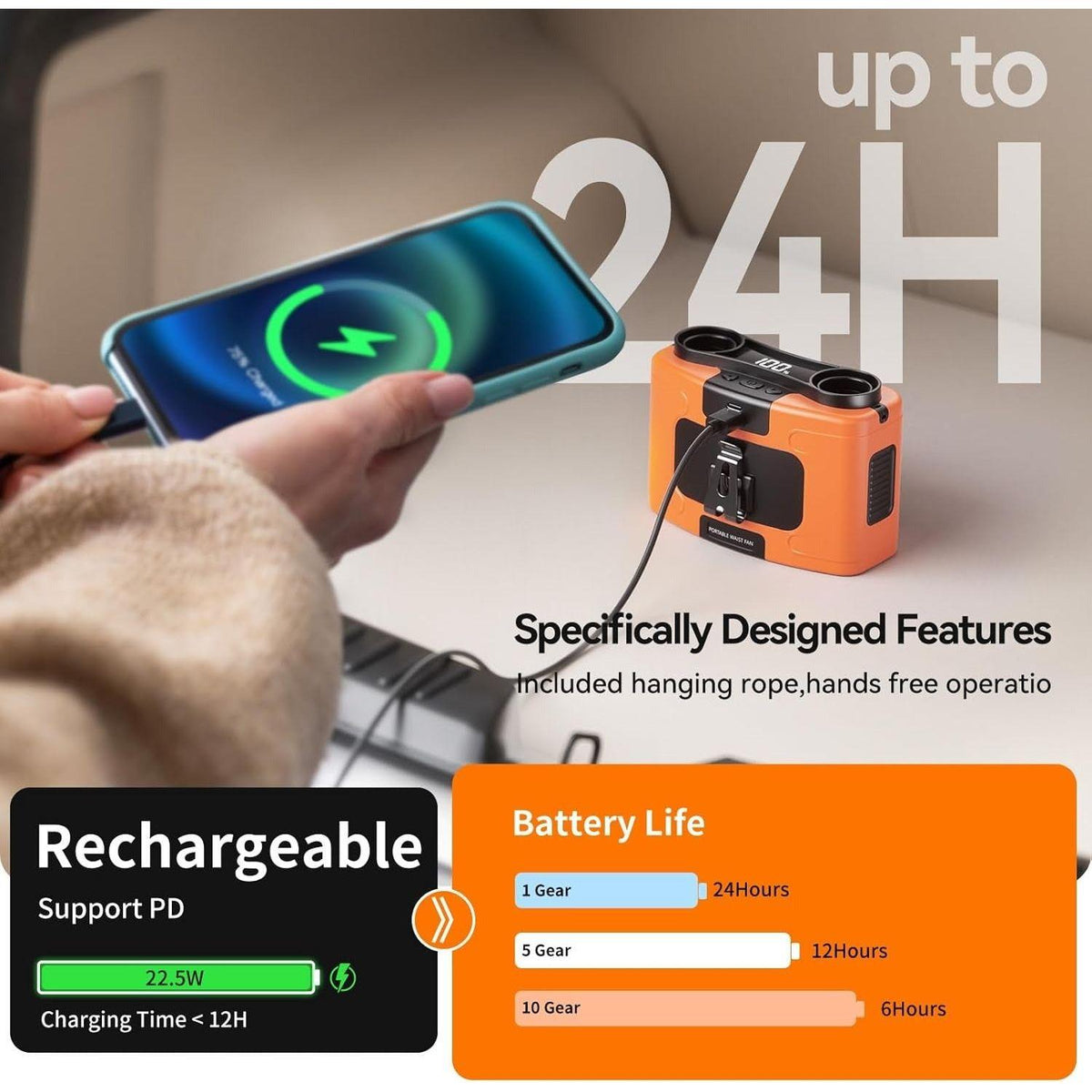 20000mAh Outdoor Portable Waist Fan Hanging Neck Fan Strong Wind with Power Bank LED Lighting for Sports Courier Outdoor Working (Orange)