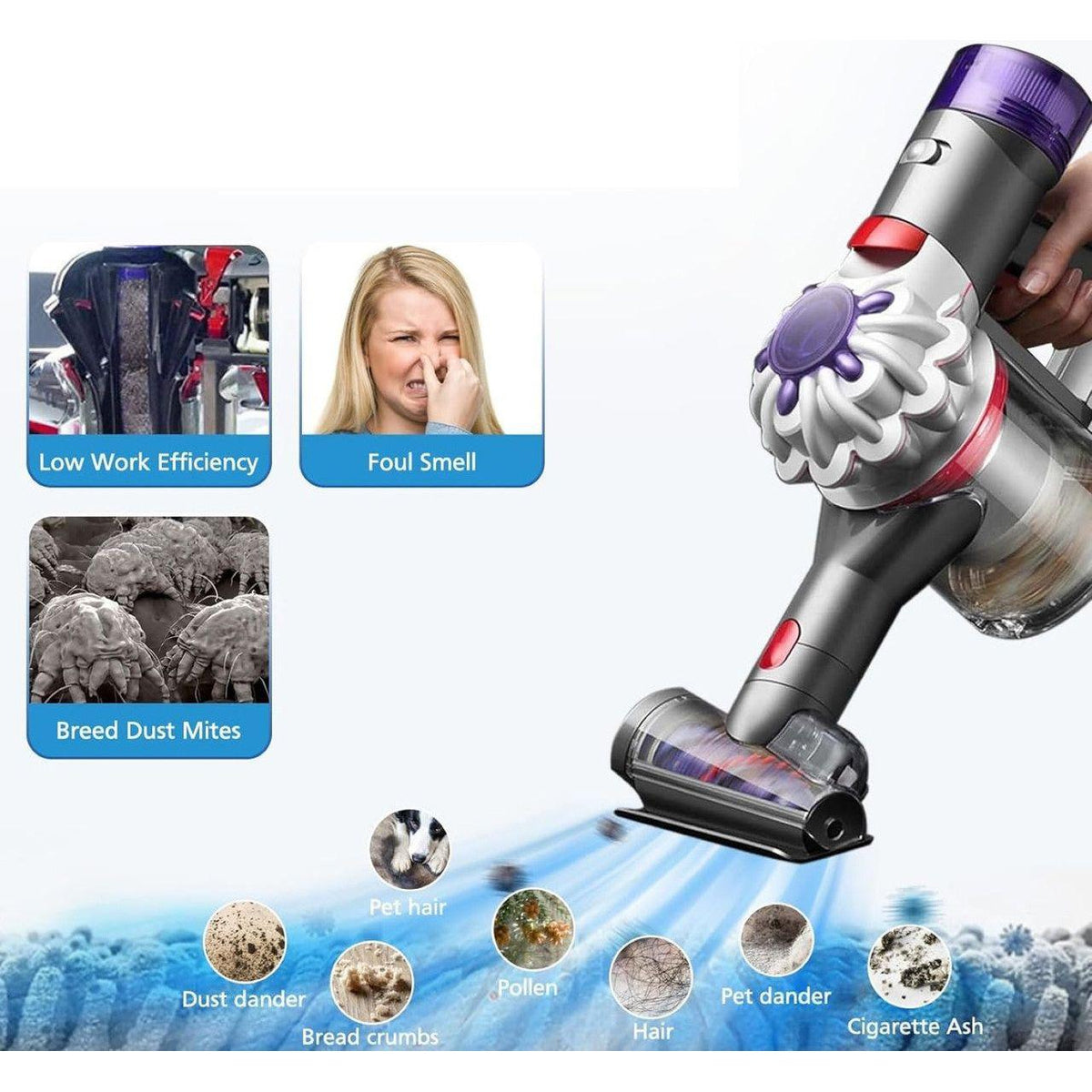 Hygieia Filter Kit for Dyson V7 Advanced SV37 & V8 With Star Pre-Filter SV25