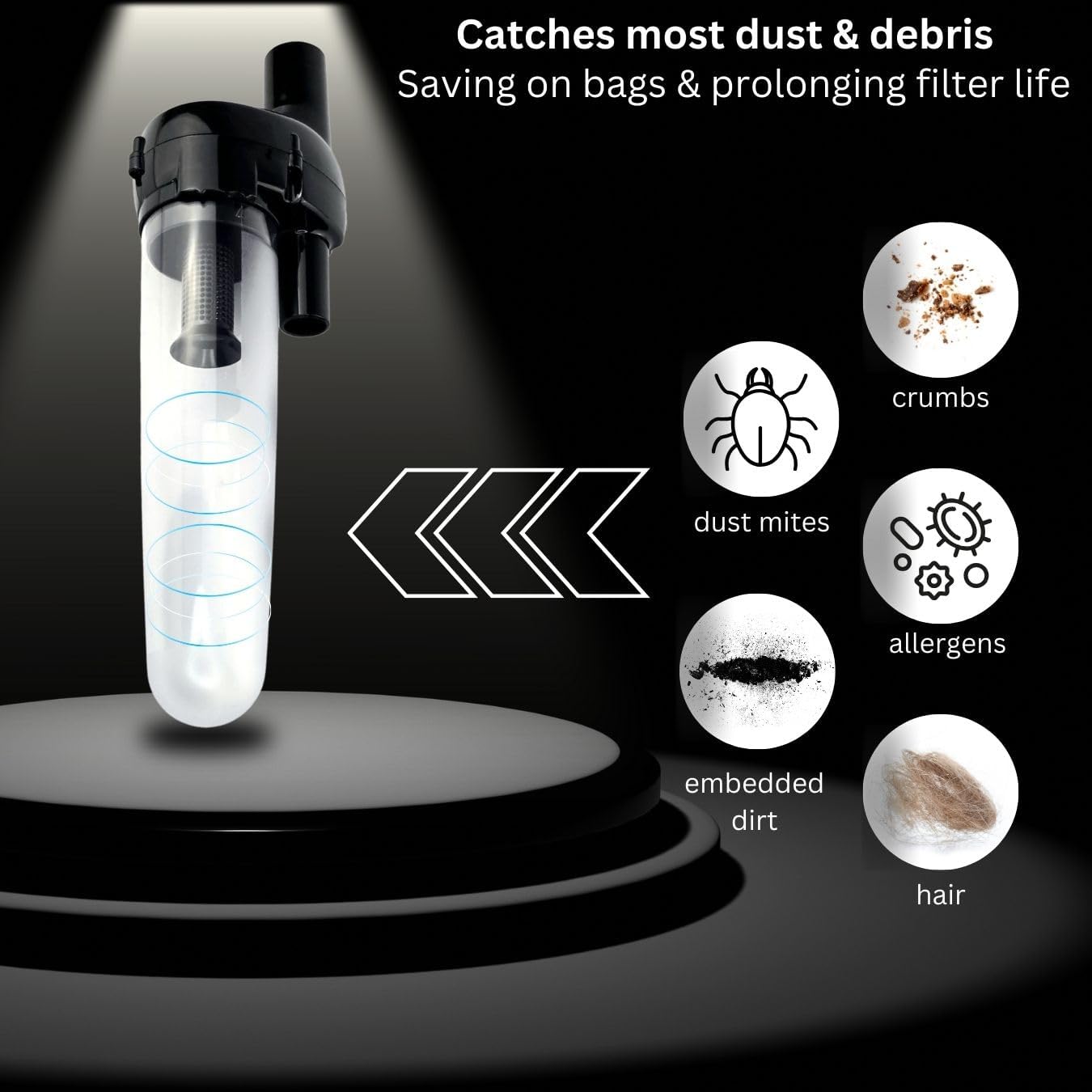 Hygieia Cyclonic Dust Separator (Bag Saver) - For Most Vacuum Brands