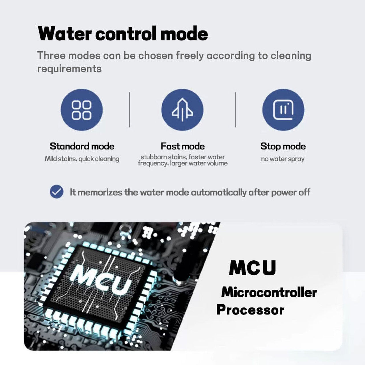 Hygieia T6 Wet Dry Mop Head -  For Dyson V7, V8, V10, V11, V15 & GEN5 Models