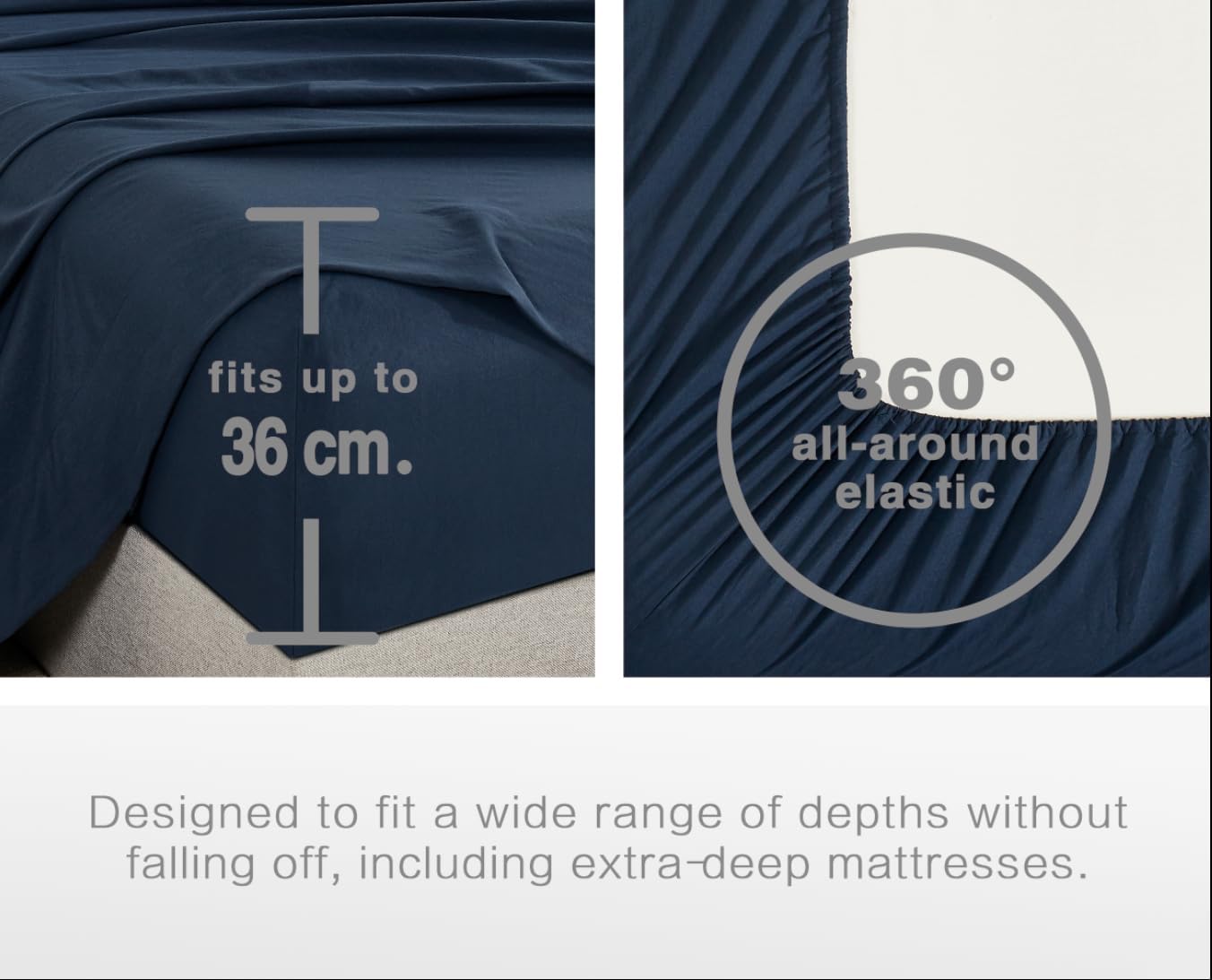 100% Vintage Washed Microfibre Fitted Sheet Set – Ultra Soft & Lightweight All-Season Fitted Sheet with 2 Pillowcases (Navy Blue, Queen Size)