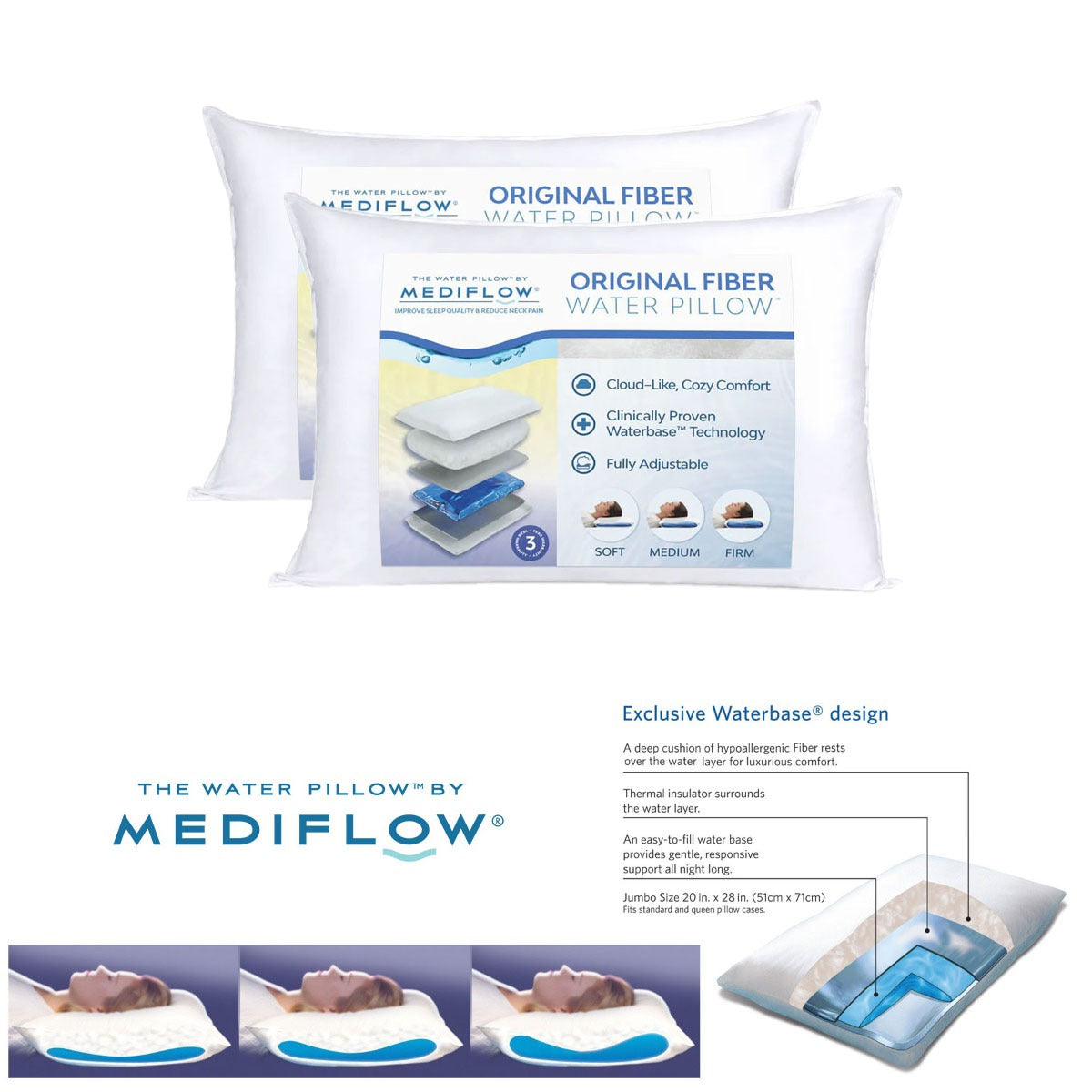 Mediflow Twin Pack Adjustable Waterbase Pillows