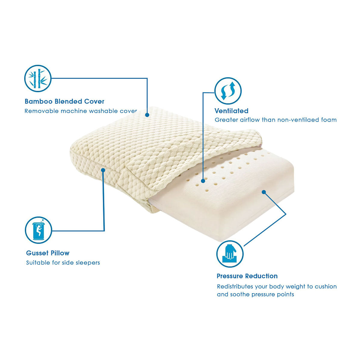 Alastairs Nature Basics Sleep System Memory Foam Gusset Pillow 65 x 40 x 13cm