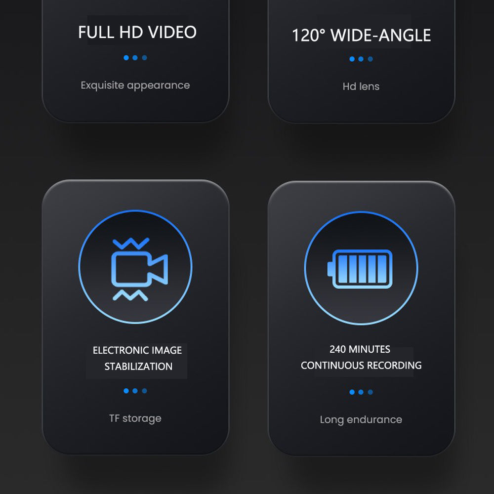 Action Camera 1080P HD Recorder Dog Collar Camera EIS Wide Angle with 32GB Card