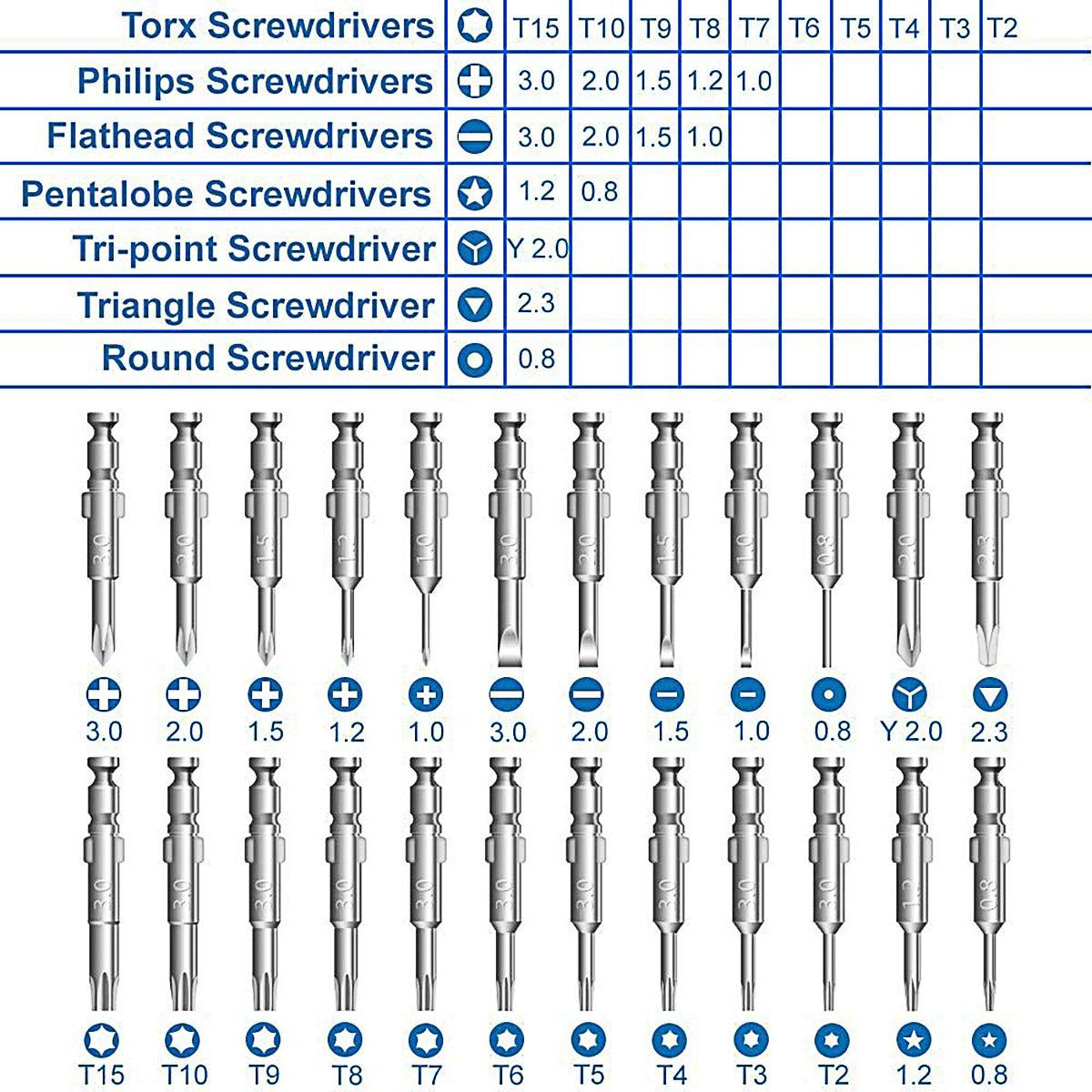 25 in 1 Precision Screwdriver Set Mini Repair Tool Kit for Phone Glasses Watch