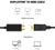 DisplayPort Cable 4K DP to DP Male to Male Lead for PC Monitor Projector 1M–5M - 5 M