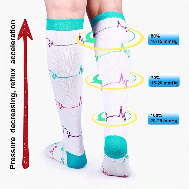 S/M Compression Socks Women Men Nursing Travel Stocking Sport Running - White ECG