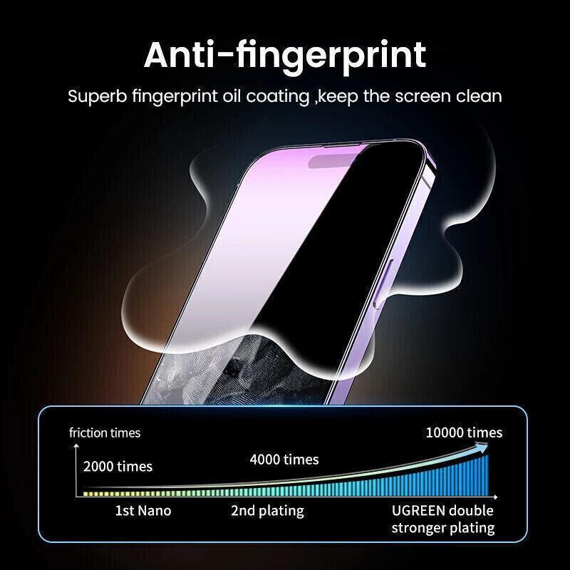 Clear Film iPhone 13 12 11 Pro Xs Max Plus Hydrogel Film Screen Protector - For iPhone 12 Pro Max