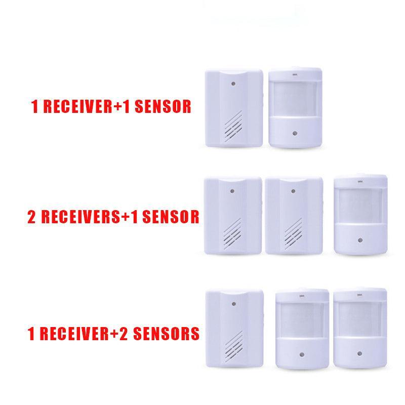Restaurant Shop Door Entry Wireless Pir Motion Sensor Door Chime Door Bell Alarm - 2 Receivers+1 Sensor