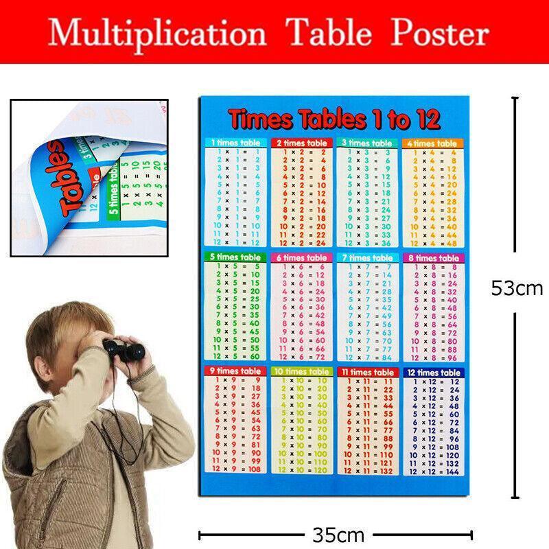Multiplication Educational Time Tables Maths Wall Chart Poster for Learning - L - 53*35CM
