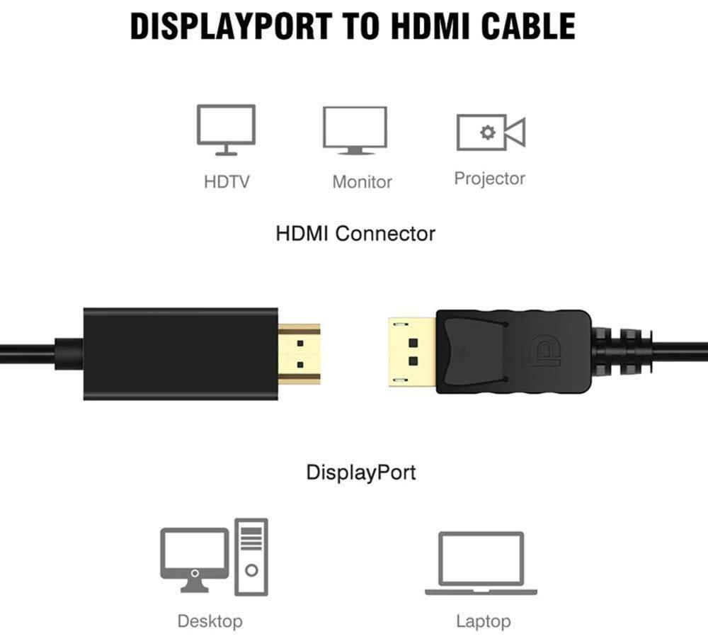 DisplayPort Cable 4K DP to DP Male to Male Lead for PC Monitor Projector 1M–5M - 1 M