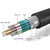 DisplayPort Cable 4K DP to DP Male to Male Lead for PC Monitor Projector 1M–5M - 2 M