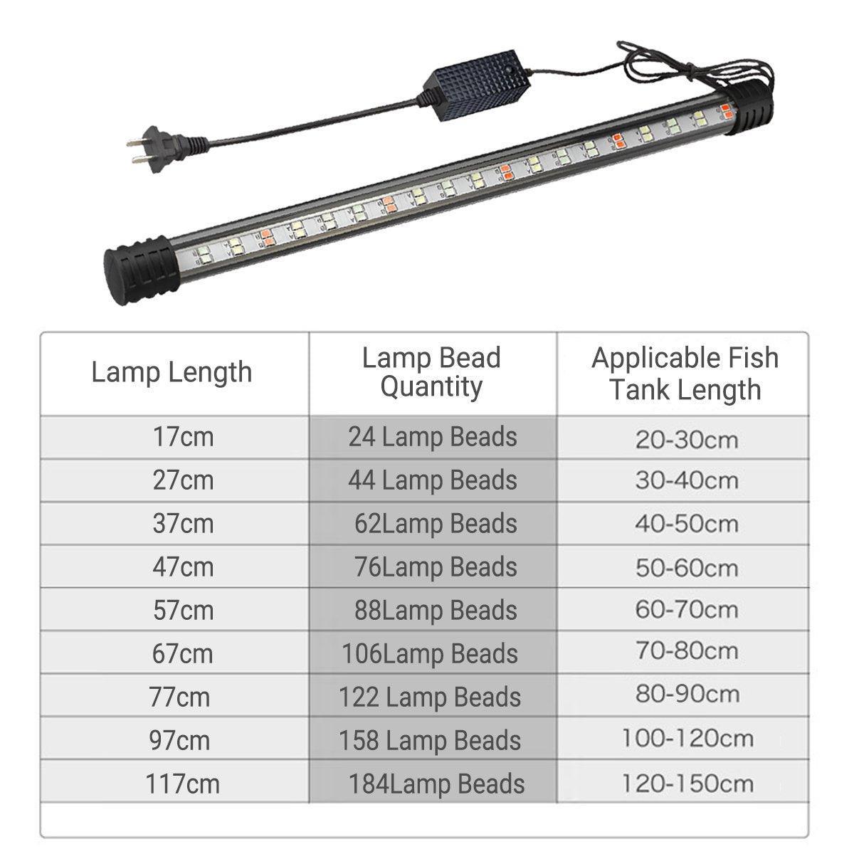 Aquarium Fish Tank Light LED Waterproof Full Spectrum Aqua Lamp RGB - 17cm 24Led