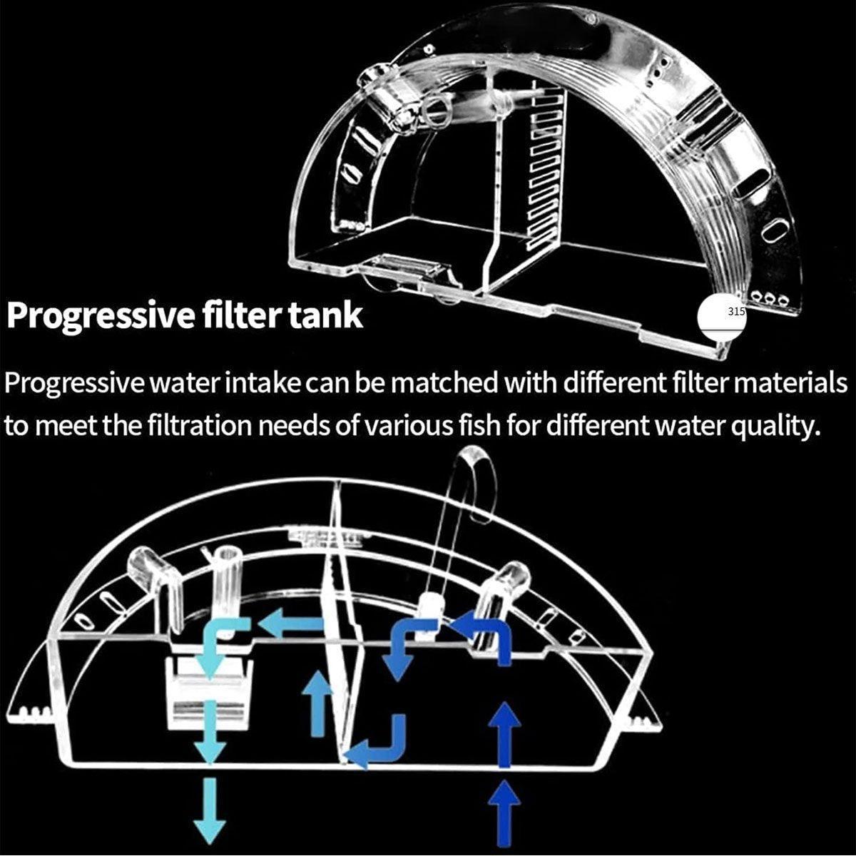 Round Fish Tank Filter Box Aquarium Trickle Box Small External Top Quiet Water Purification Three-in-One Filter - XL