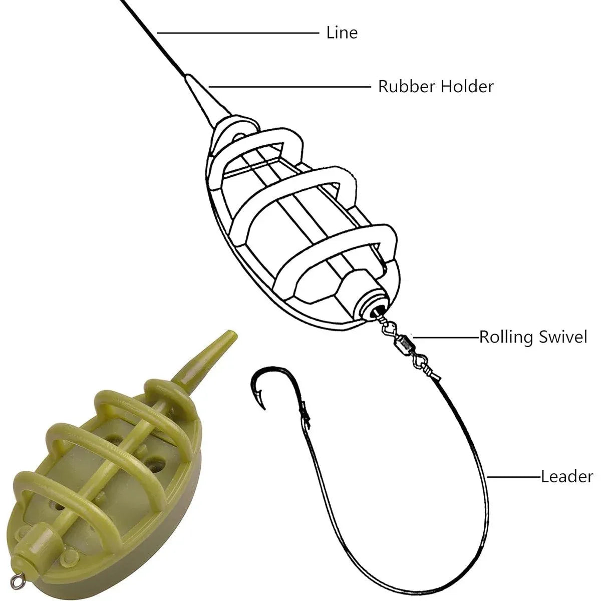 Feeder Nest Breaker Bait Tool Fishing Tackle Accessories for Carp and Baiting - 15g/20g/25g/35g
