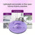 Waist Twisting Disc Abdominal Exercise Board for Home Gym and Yoga Fitness Training - Purple