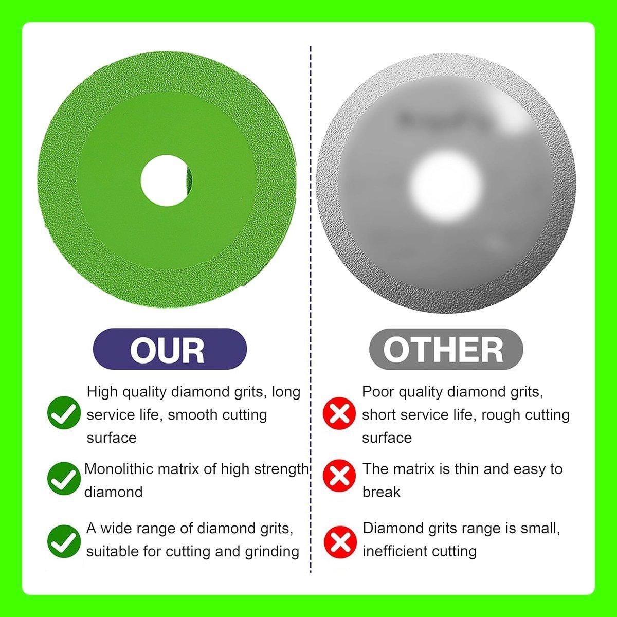 5PCS High Speed Steel Ultra Thin Cutting Discs for Angle Grinder Saw Blade Wheel