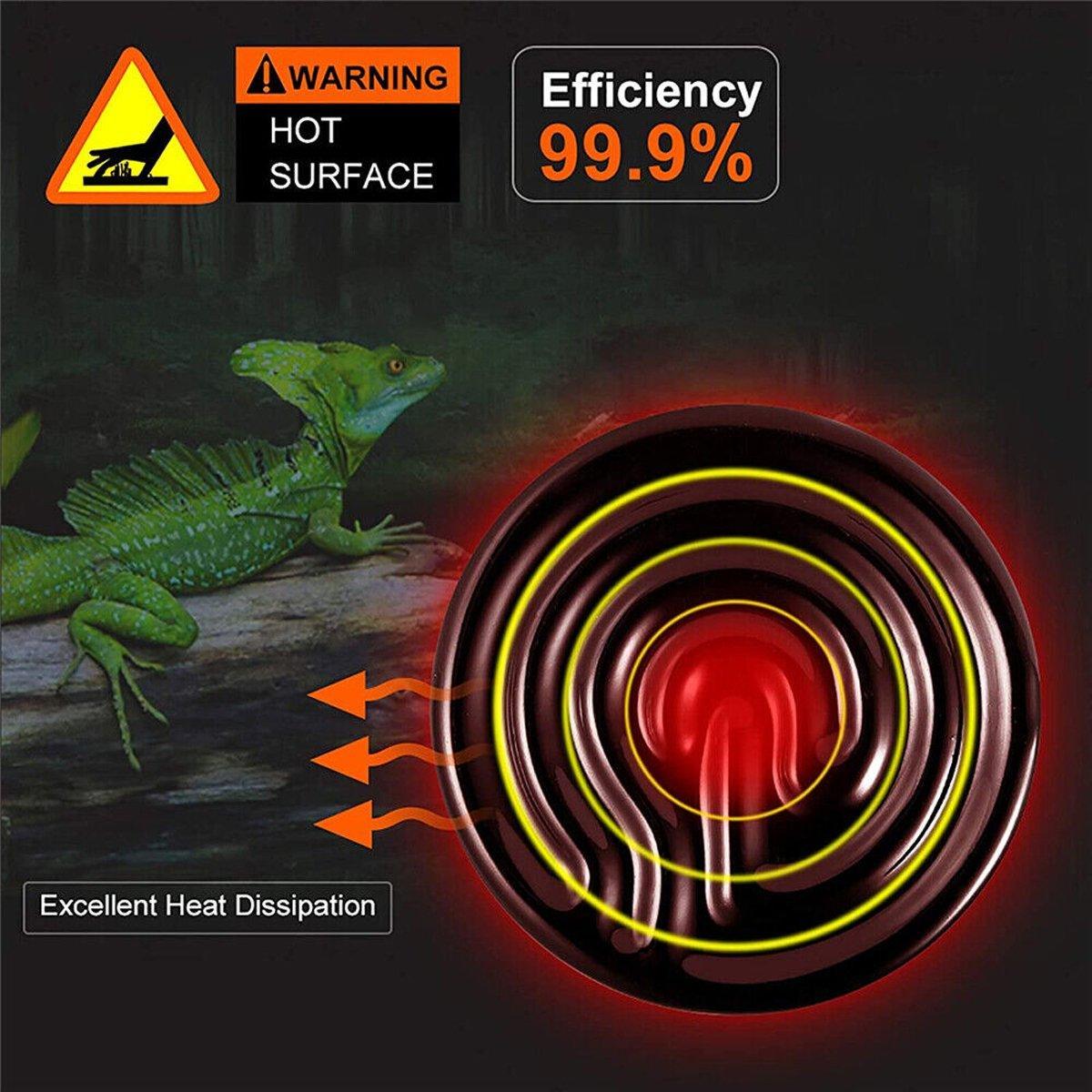 2X Ceramic Infrared Heat Lamp Bulbs for Reptiles and Terrariums - 25W-2PCS