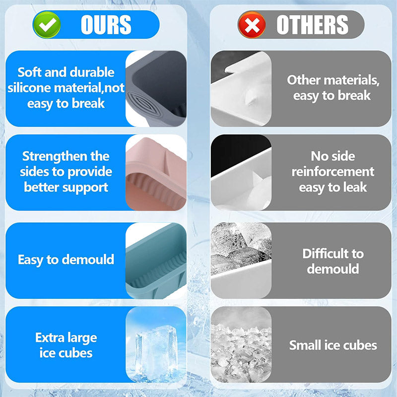 2pcs Large Capacity Ice Cube Tray Mold Rectangle Silicone Ice Grid Maker Kitchen - Grey