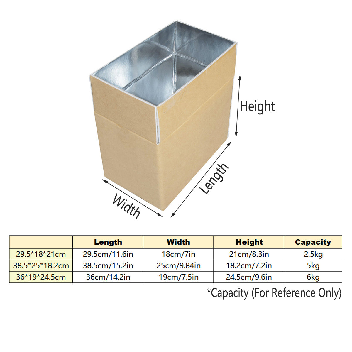 10pcs Insulated Carton Cold Chain Packaging Box Seafood Fresh Fruits Storage - 38.5x25x18.2cm