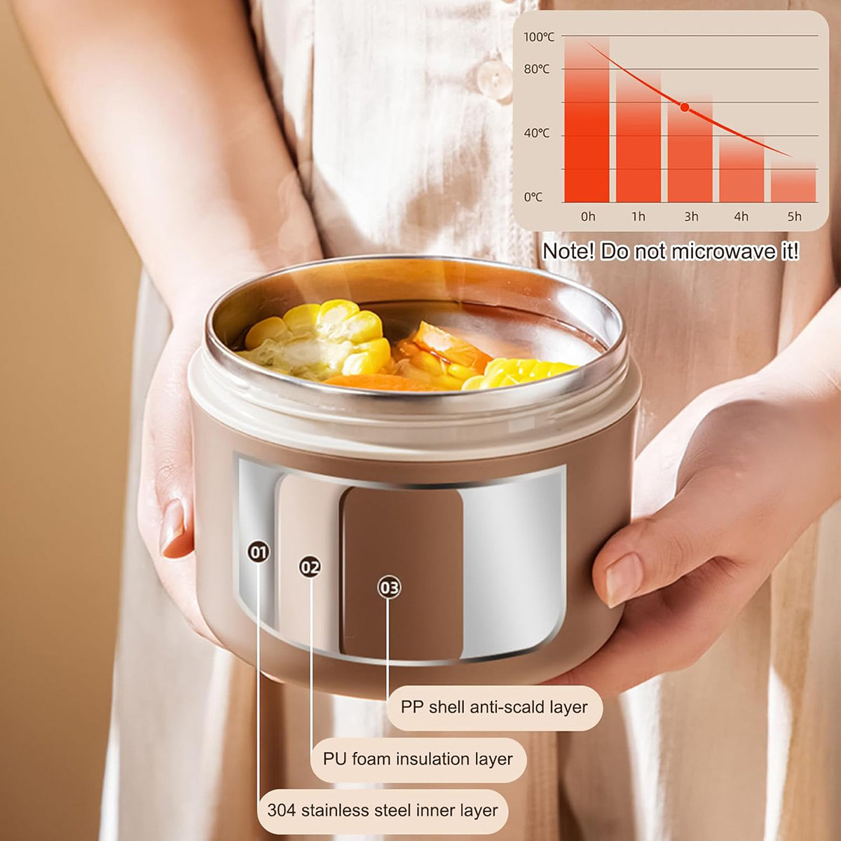 Lunch Box Food Container Thermal Warmer Hot Student Bento Insulated Soup Cup - 650ml