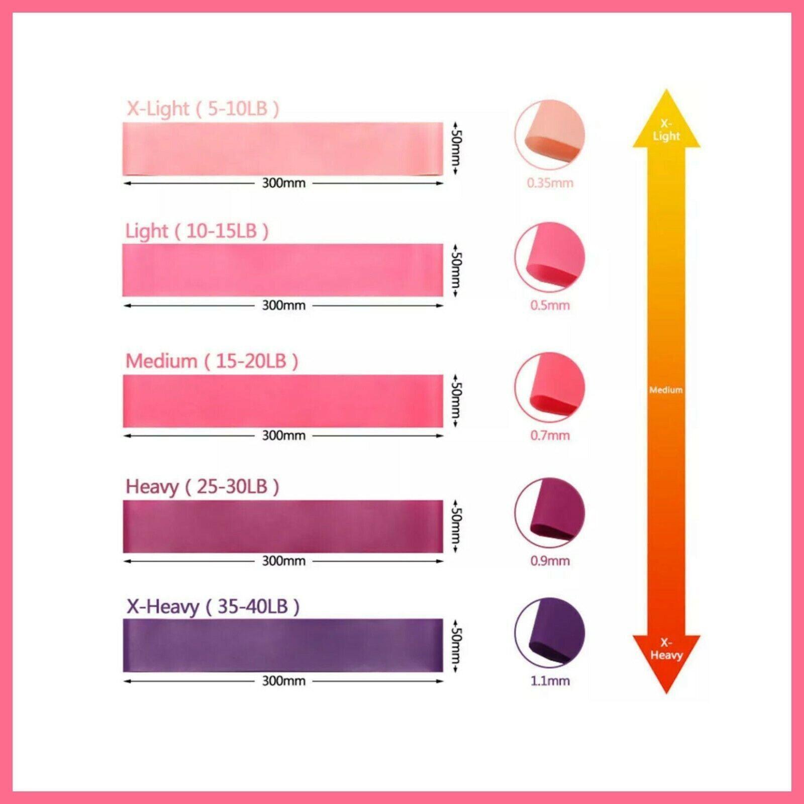 Exercise Resistance Bands Loop Power Strength Training Fitness Yoga Pilates Gym - Light Pink (600*50*0.4MM)