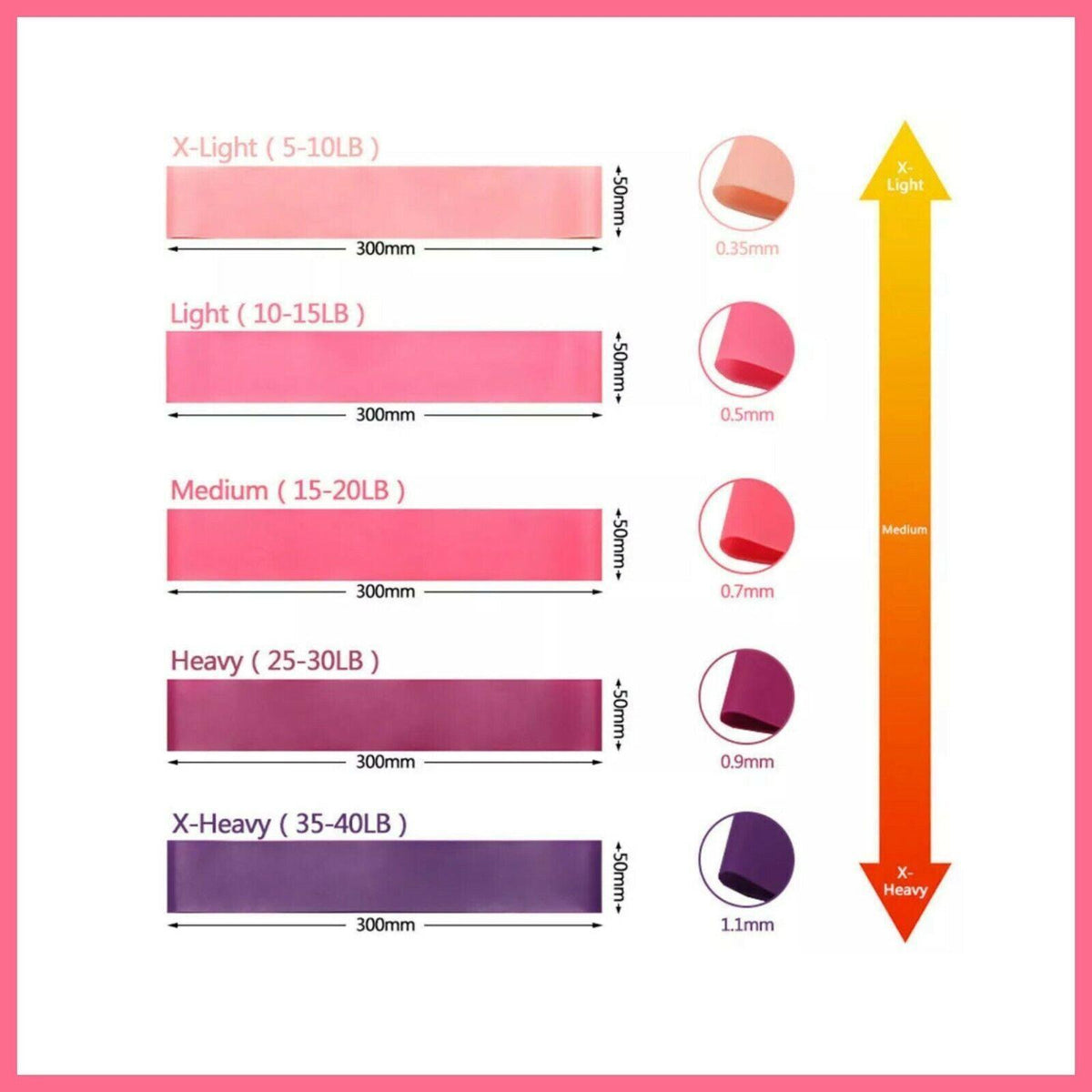 Exercise Resistance Bands Loop Power Strength Training Fitness Yoga Pilates Gym - Rose Red (600*50*0.9MM)