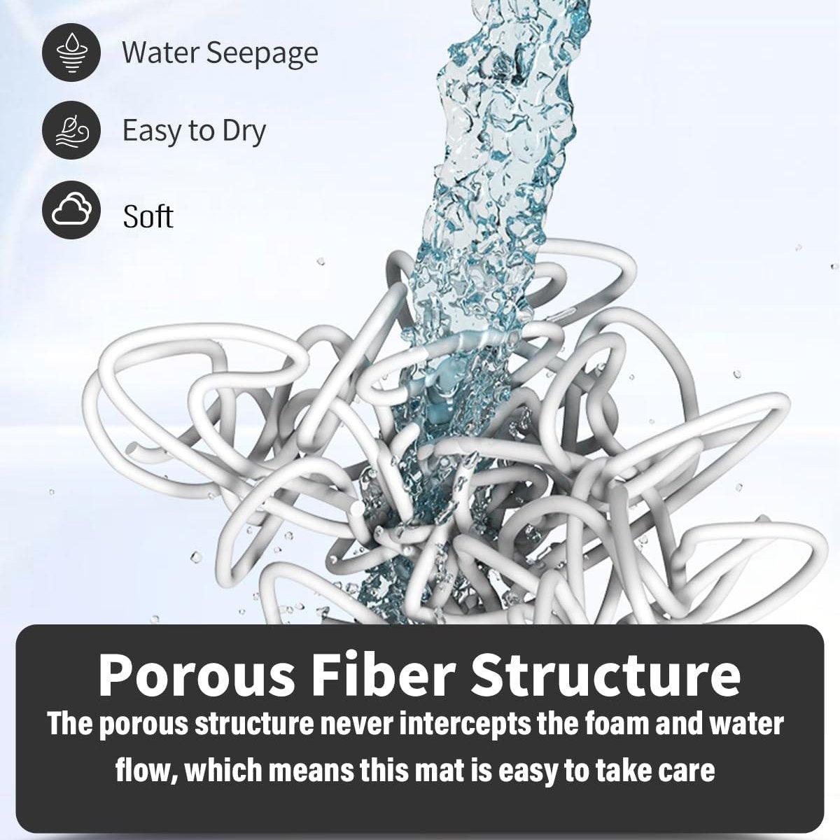 Anti Slip Bathroom Mat Non Slip Shower Floor Mat Quick Dry Soft Comfortable Rug - Grey-40x60cm