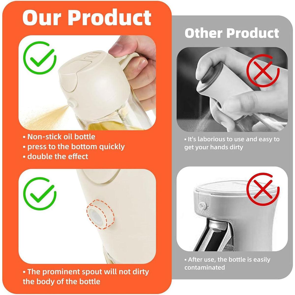 2-in-1 470ml Glass Oil Bottle Spray Pour Automatic Pressure Control Kitchen Tool - Black