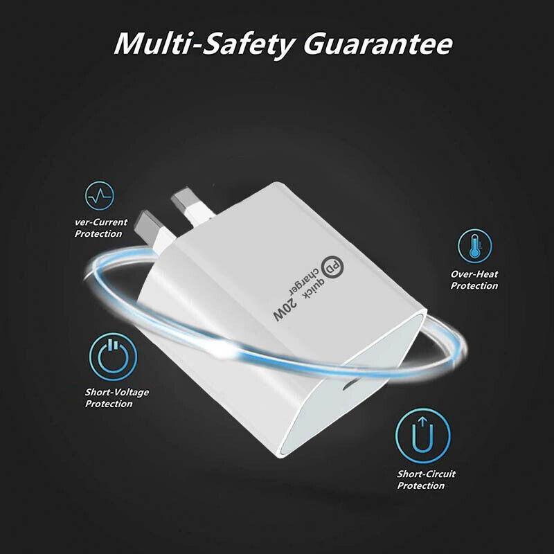 20W USB C Wall Charger Fast Charging Adapter Compatible with iPhone and iPad