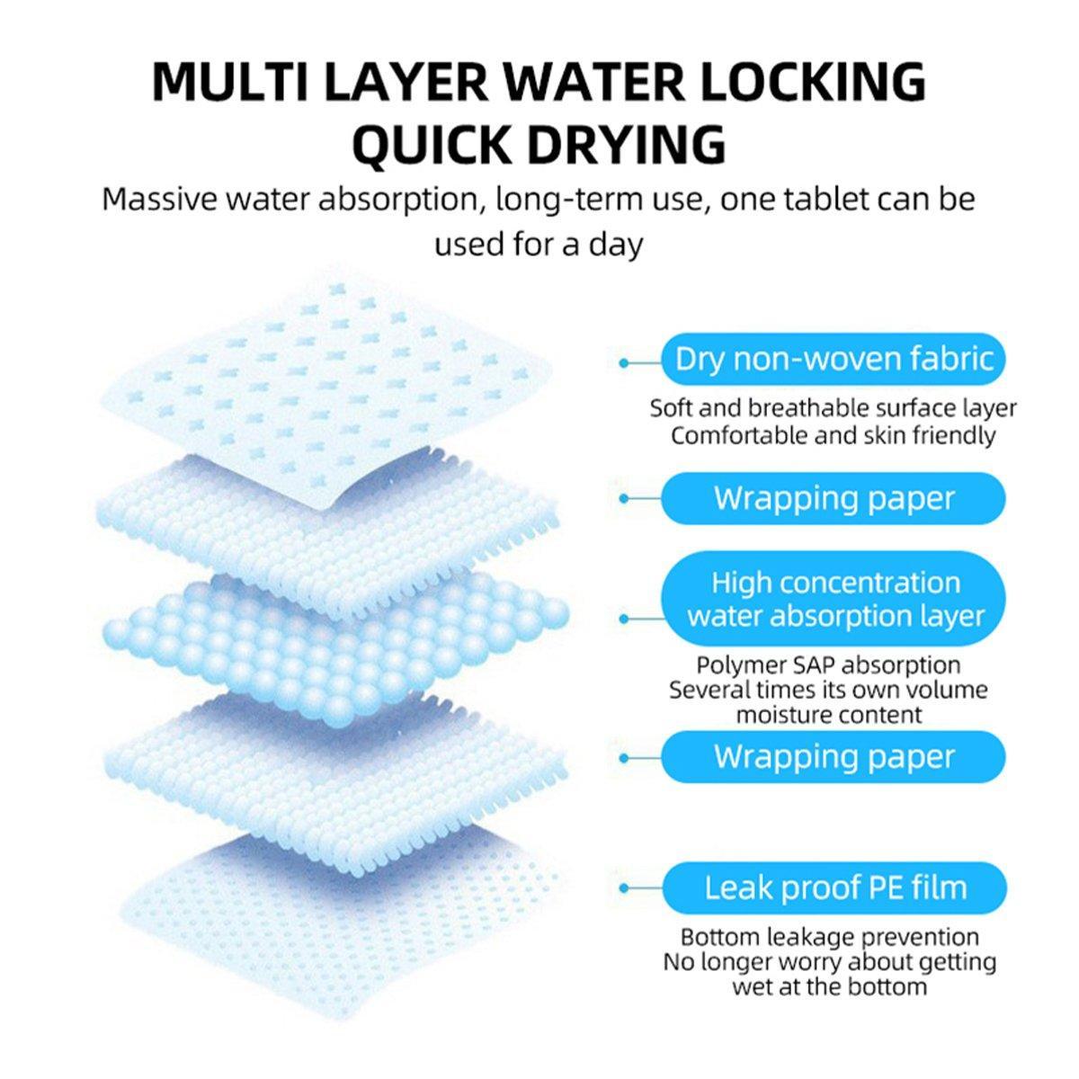 Classic Wholesale Classic Fragrance Pet Pads for Dogs Cats Deodorant Monopoly - S-100PCS 33*45cm