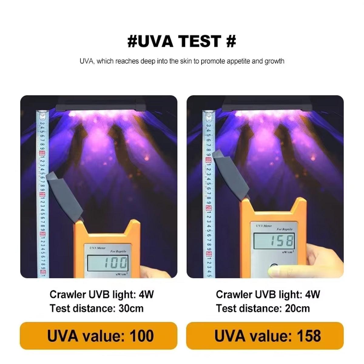 Reptile UVB Lamps Adjustable LED Light for Reptile Tanks Pet Lighting System - 4W