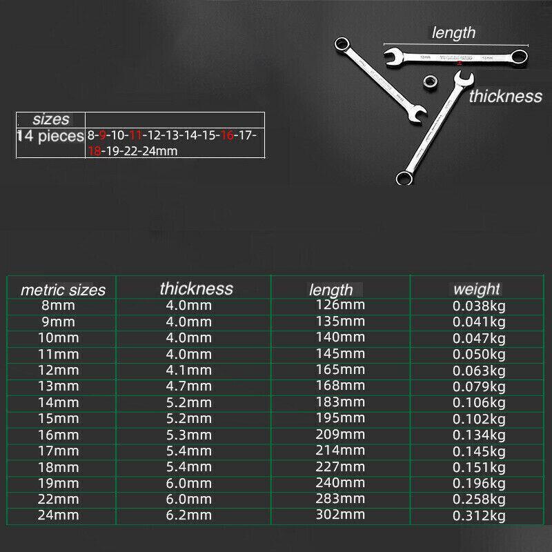 14 Piece Metric Combination Spanner Set with Roll Bag 8mm to 24mm Heavy Duty