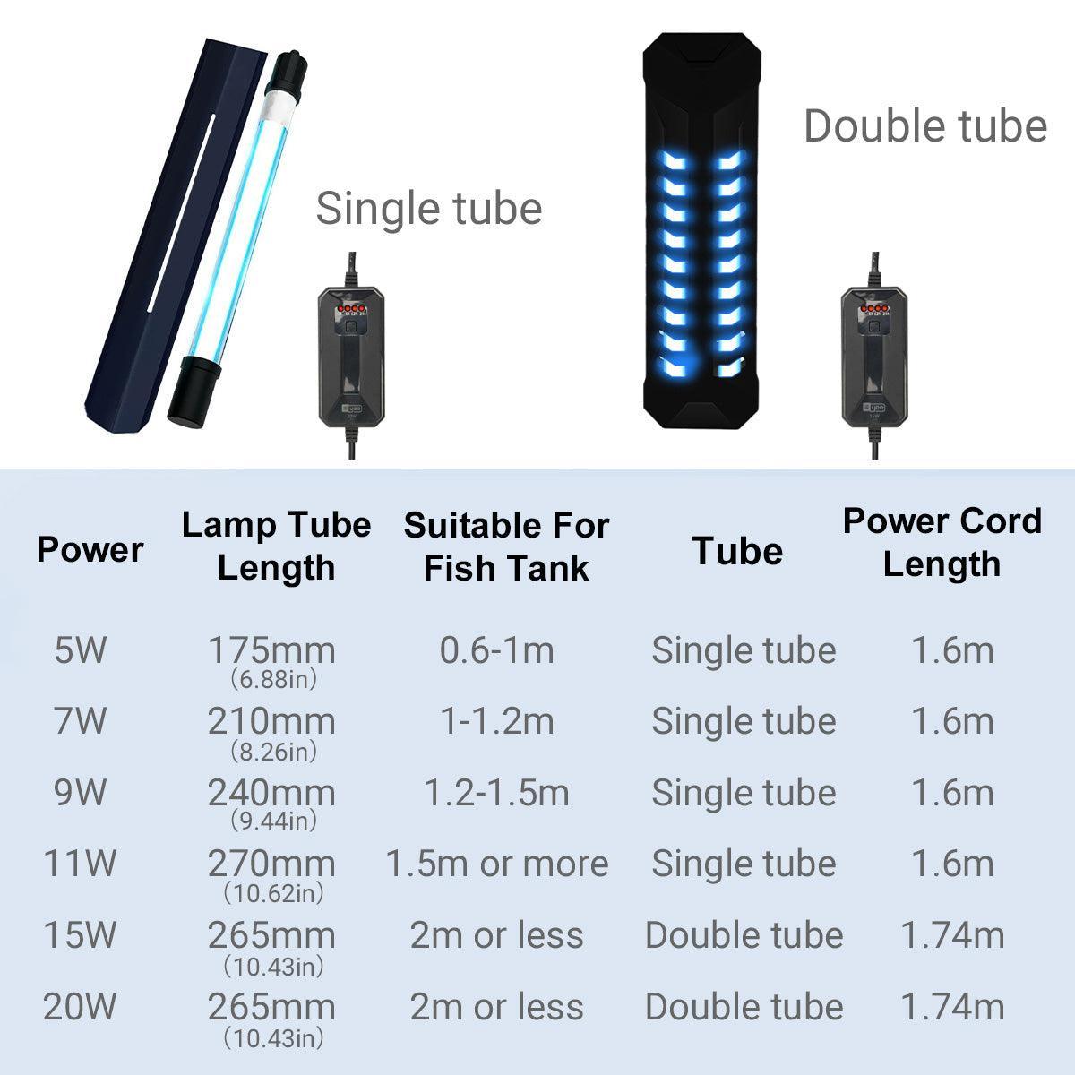 Fish Tank Germicidal Lamp UV Ultraviolet Water Disinfection Light for Aquarium - Single Tube-9W