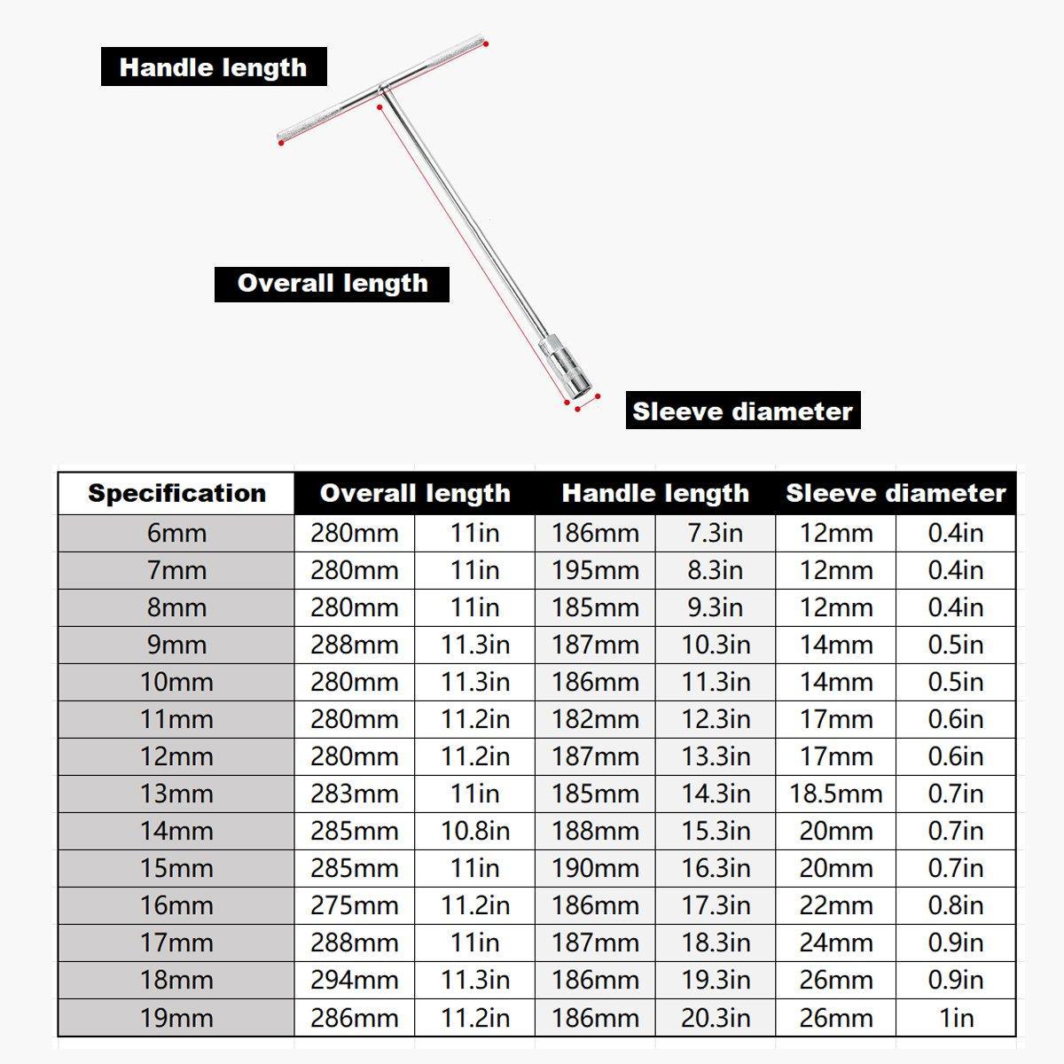 6-19mm Steel T Shaped Hex Wrench Hand Tool Spanner Socket Adapter Repair - 12mm