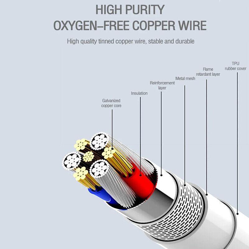 For Iphone Or Type C To Usb Otg Data Cable Adapter Male 3.0 A Female Converter - Type-C