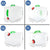 Portable Folding Water Bag Compression Bucket Outdoor Sports Cycling Equipment - 20L