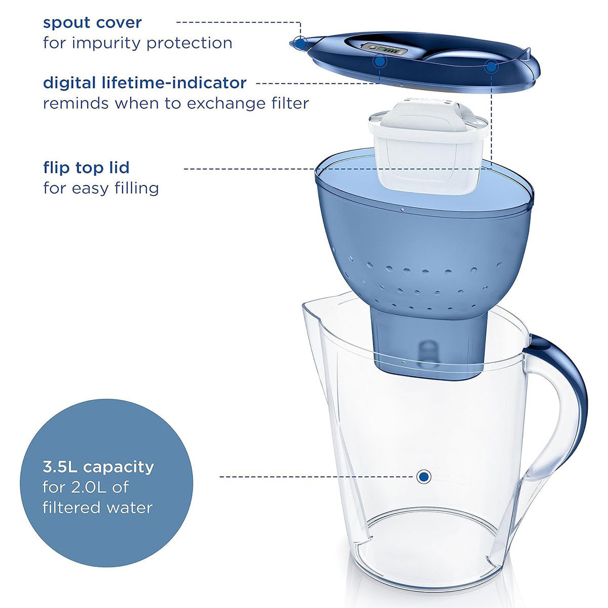 3.5L Water Purifier Kitchen Household Filter Kettle Live Water Filtration System